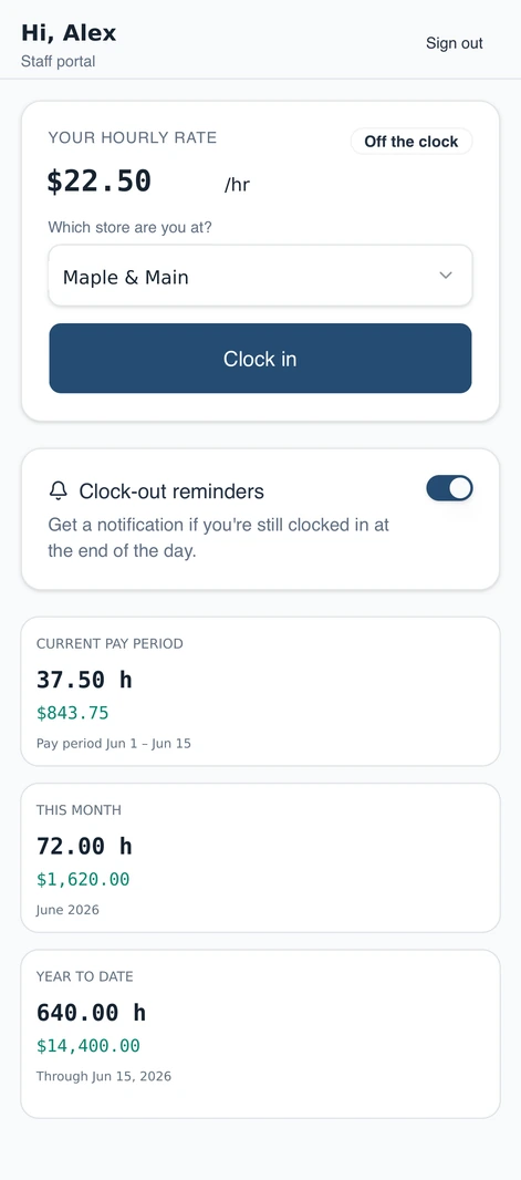 Staff App with a fictional employee, sample hourly rate, store selection, clock-out reminders, hours, and estimated gross pay.